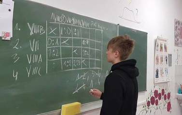 Młodzieżowy Organizator Sportu 22