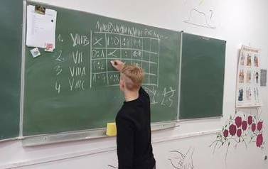 Młodzieżowy Organizator Sportu 23