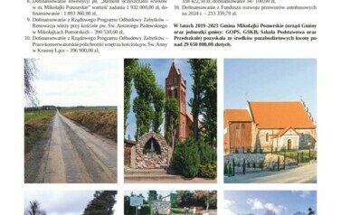 Kurier Gminy - marzec 2024 12