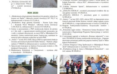 Kurier Gminy - marzec 2024 14