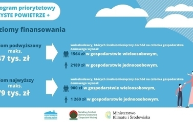 Program &bdquo;Czyste Powietrze Plus&rdquo; 1
