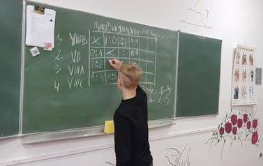 Młodzieżowy Organizator Sportu 7
