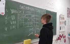 Młodzieżowy Organizator Sportu 22