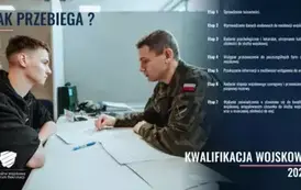 Kwalifikacja wojskowa 2025 2