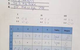 15.11.2022 r. - Prabuty, P&oacute;łfinał Wojew&oacute;dzkich Igrzysk Młodzieży w kategorii chłopc&oacute;w, I miejsce 1