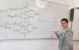 Młodzieżowy Organizator Sportu 1