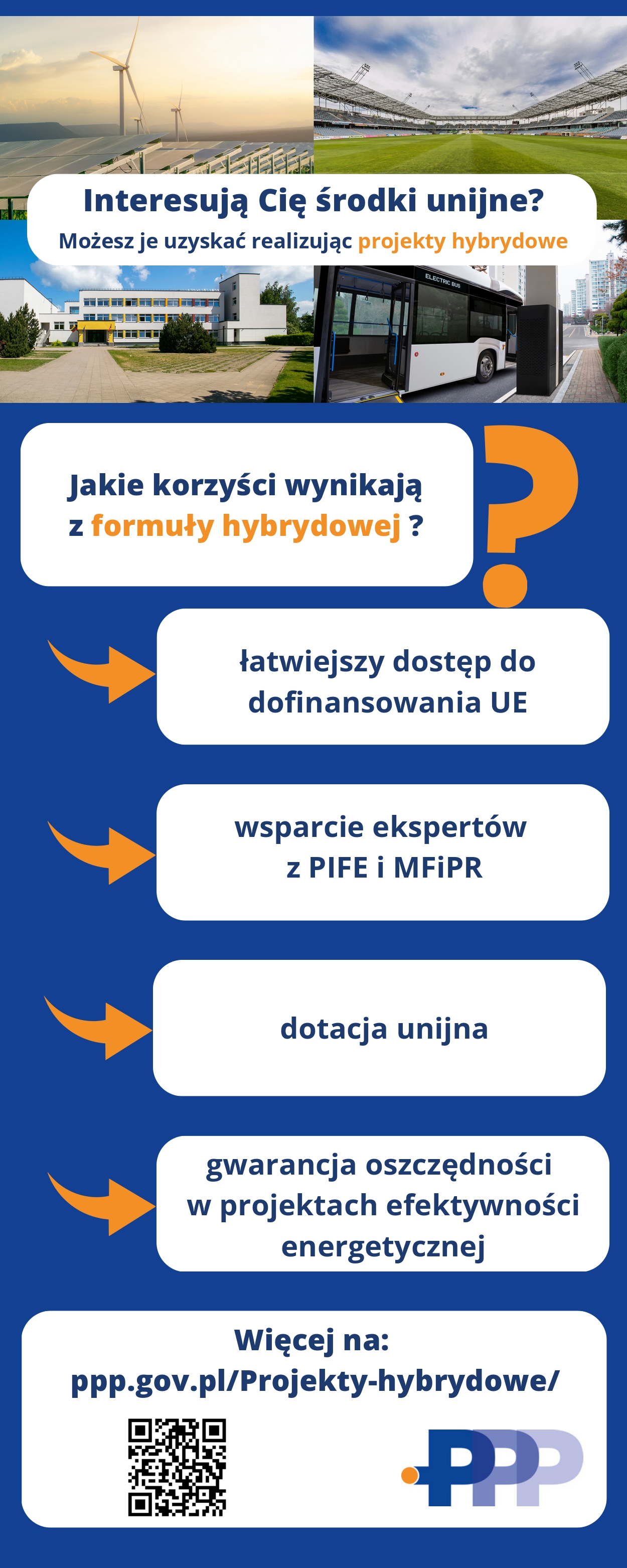 Projekty hybrydowe