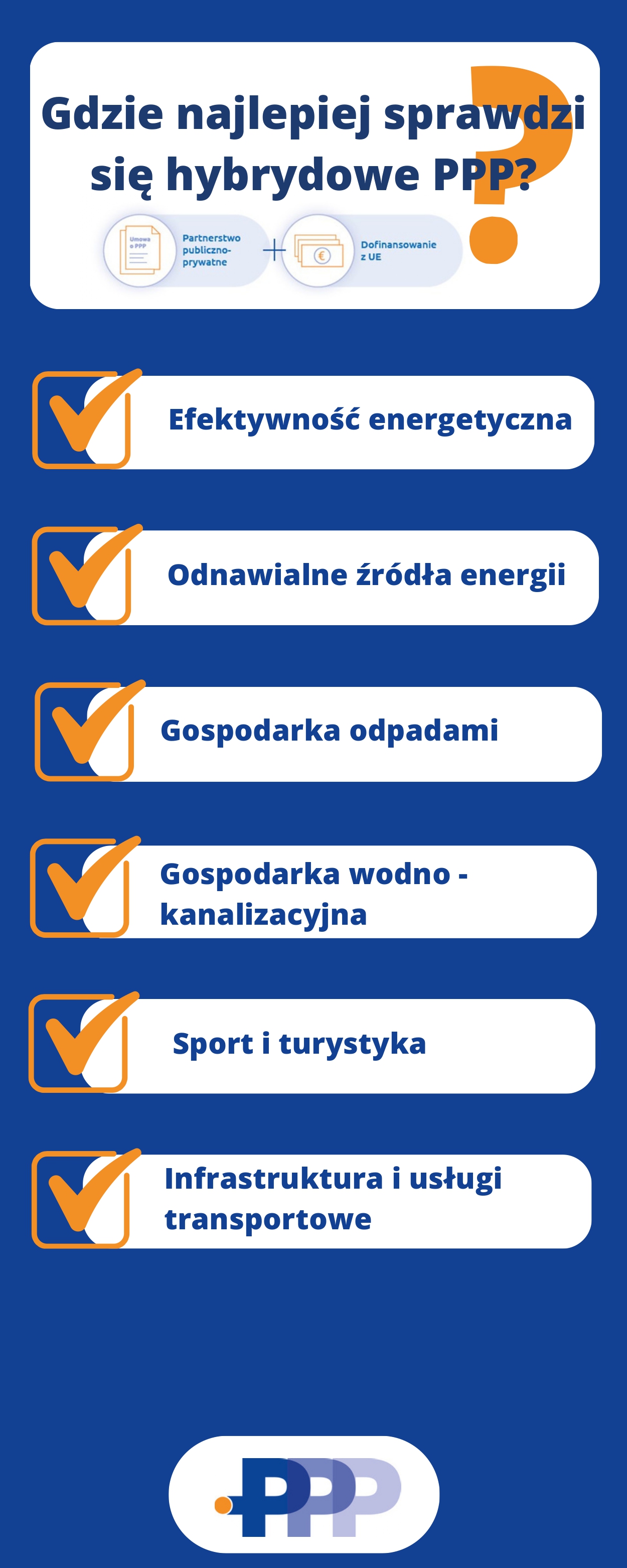 Projekty hybrydowe