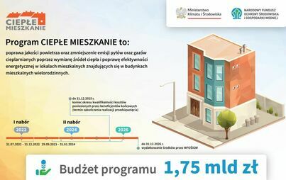 Zdjęcie do Ciepłe Mieszkanie