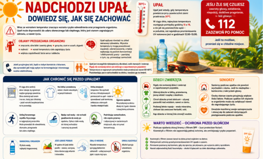 Nadchodzą upały – zadbajmy o siebie i swoich bliskich